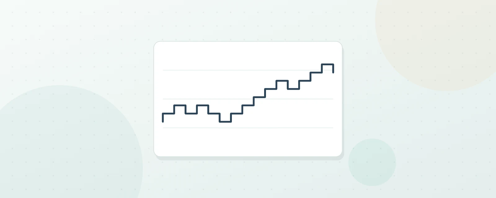 Ilustración: gráfico en escalones de tamaño fijo, Step Index